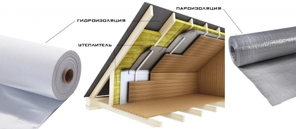 вытяжка на кухне бесшумная – 👷🔩🛠 Все про кухни – ОК